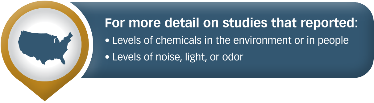 For more detail on studies that reported: levels of chemicals in the environment or in people. Levels of noise, light, or odor.